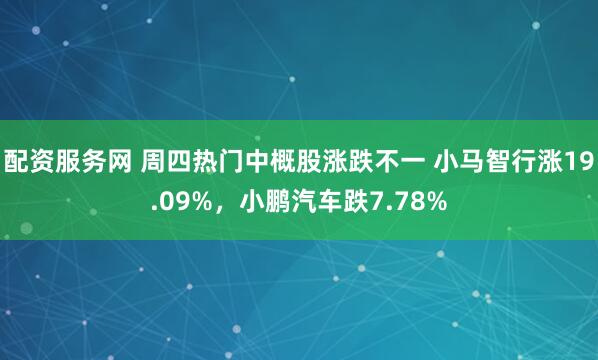 配资服务网 周四热门中概股涨跌不一 小马智行涨19.09%，小鹏汽车跌7.78%